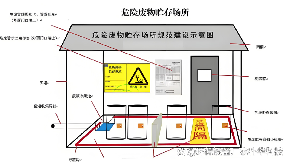 Σ���ݴ������������ôѡ���й���ҵǰʮ����Ƚ����ѡ��ָ��